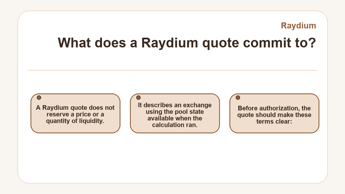 What does a Raydium quote commit to?: A Raydium quote does not reserve a price or a quantity of liquidity.; It describes an exchange using the pool state available when the calculation ran.; Before authorization, the quote should make these terms clear: